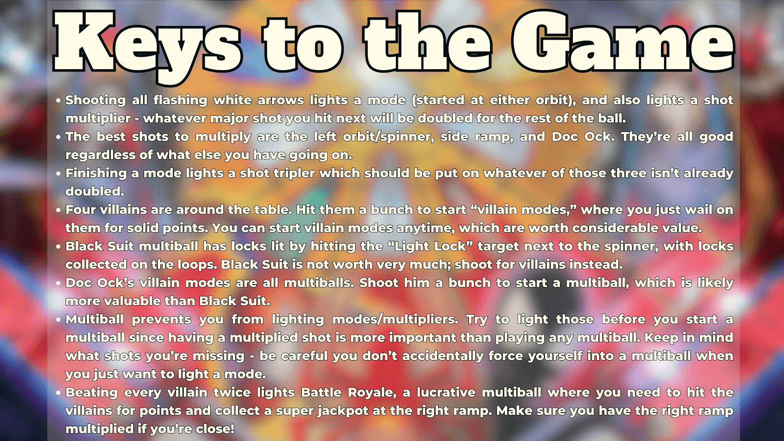 Spider-Man tutorial 1