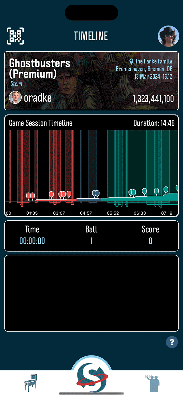 Ghostbusters pinball game timeline screen with score and session details