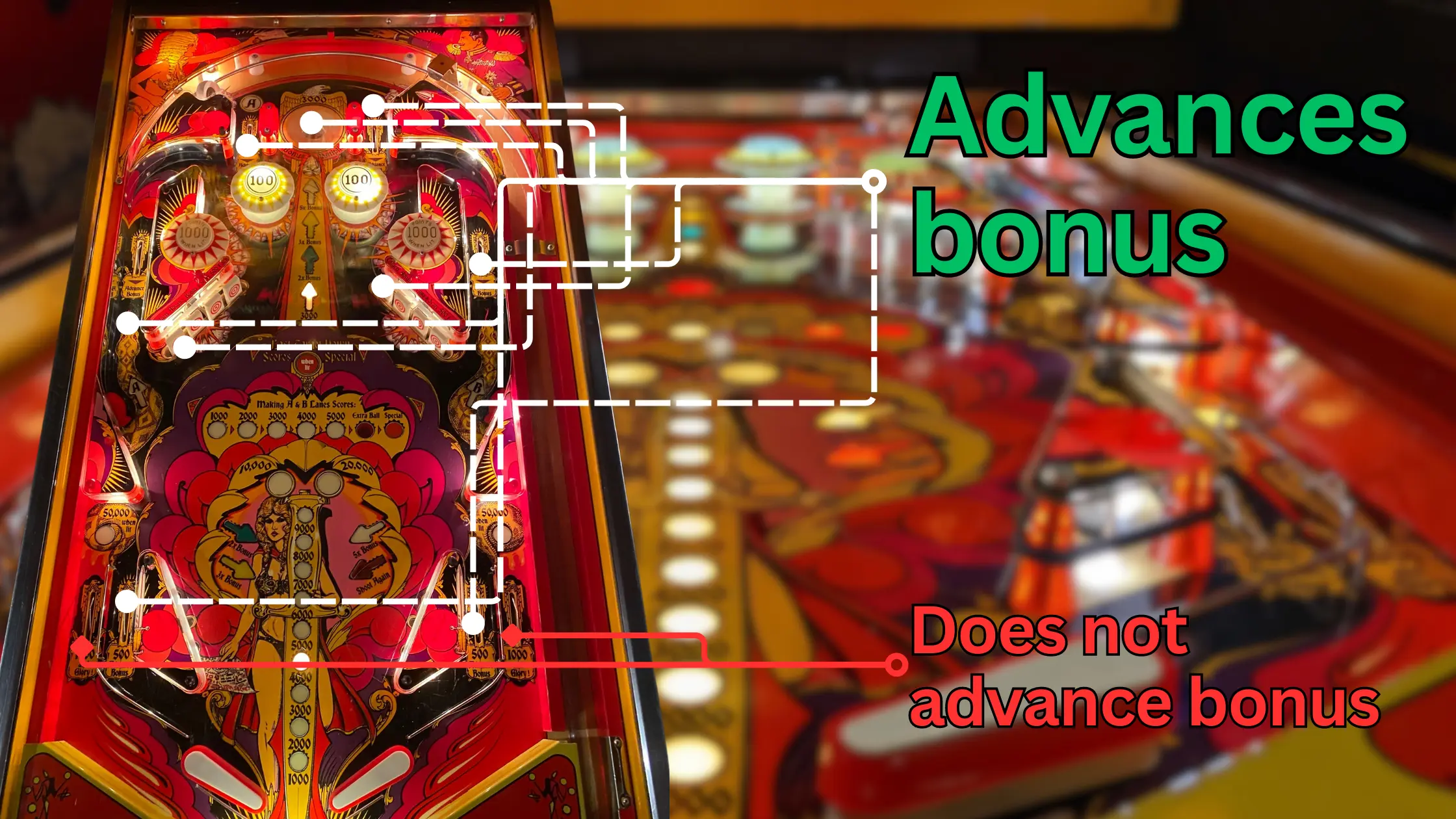 advancing bonus mata hari pinball tutorial