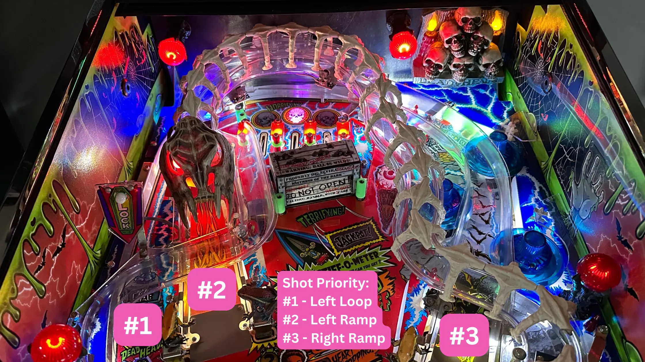 how to play scared stiff pinball machine shot priority