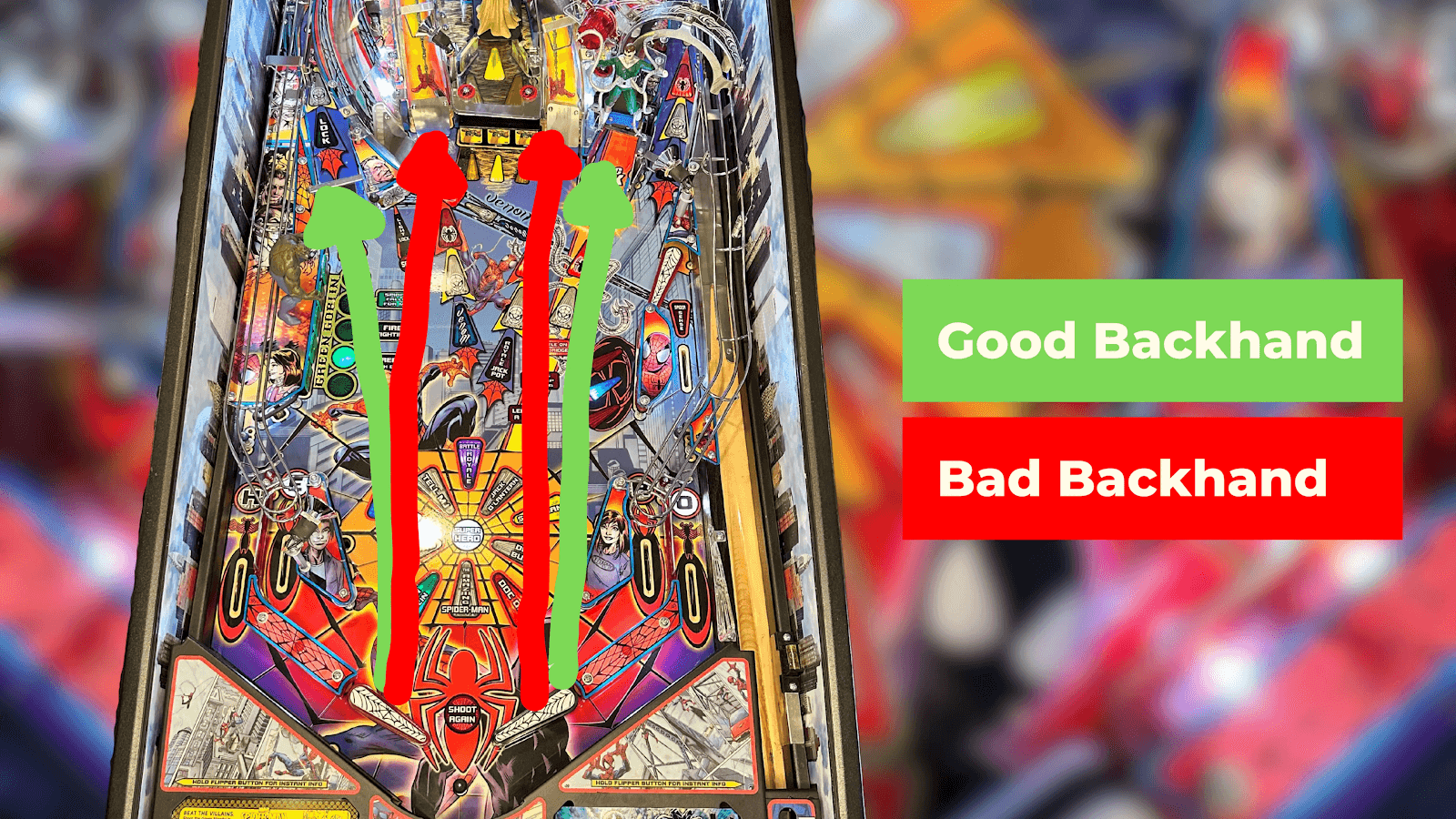 Spiderman playfield with backhand paths