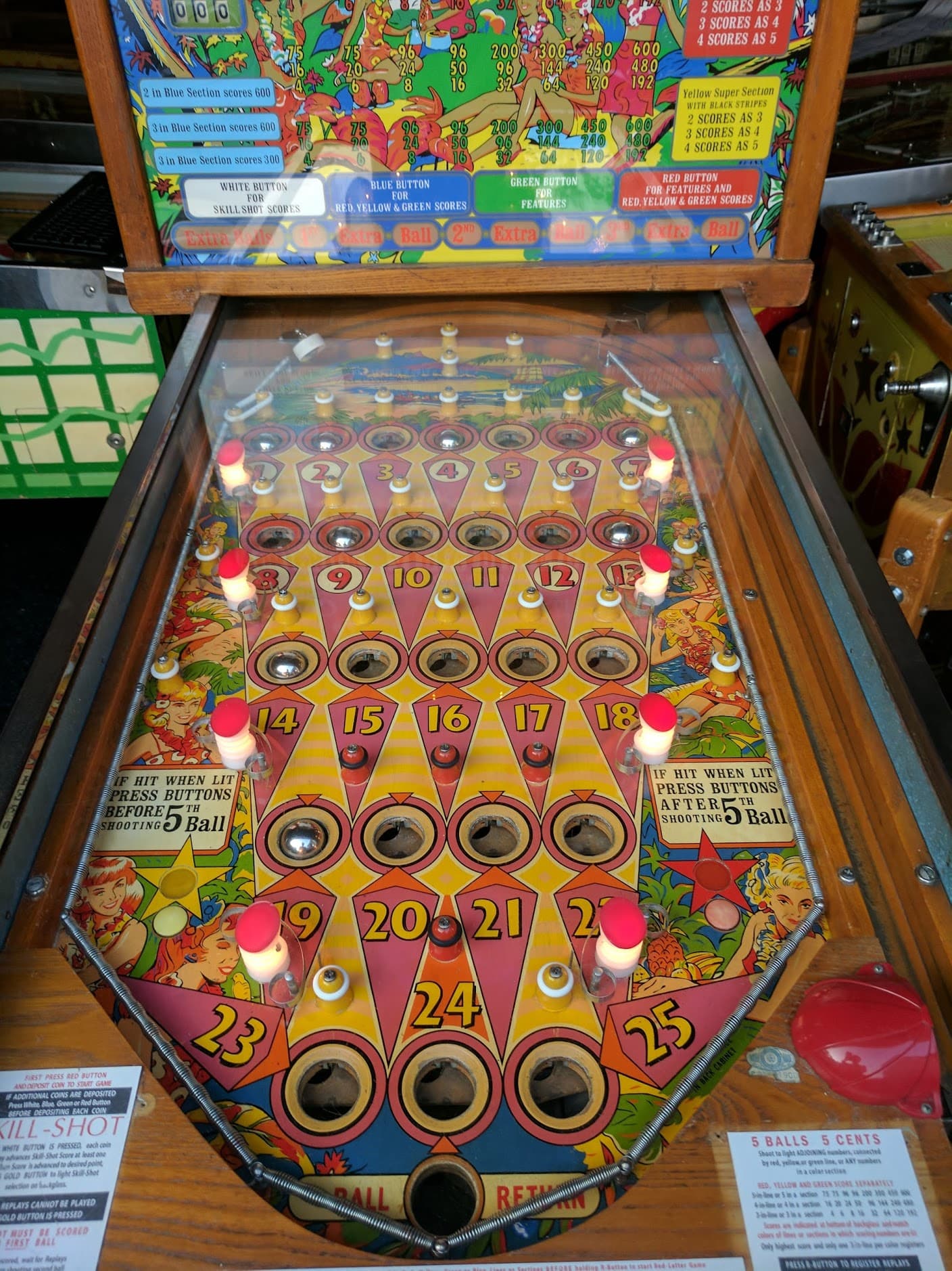 Vintage pinball machine with colorful playfield and numbered scoring zones
