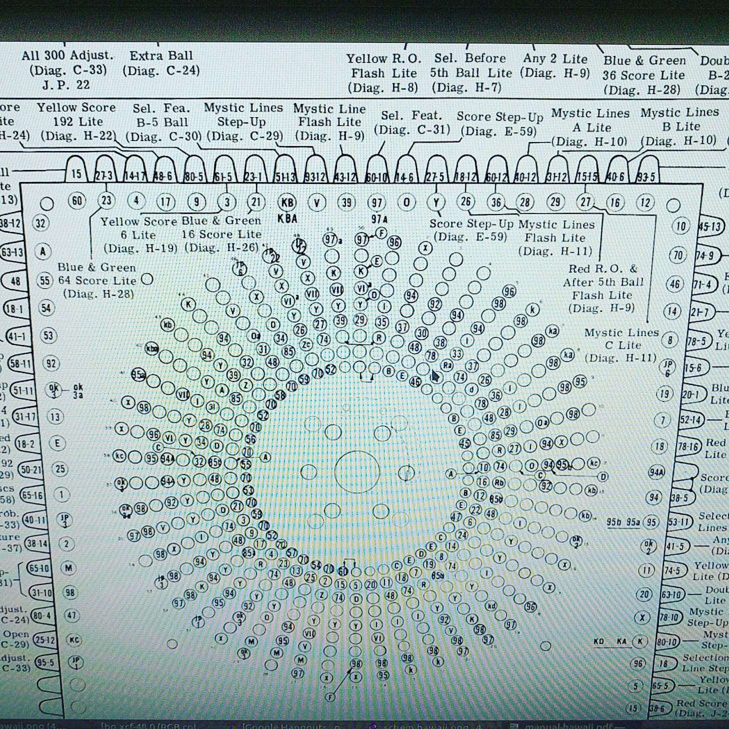 Vintage pinball machine scoring chart with complex numbered grid layout