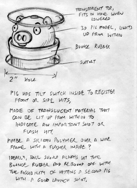 Sketch of a 3D pig model with design notes about translucent materials