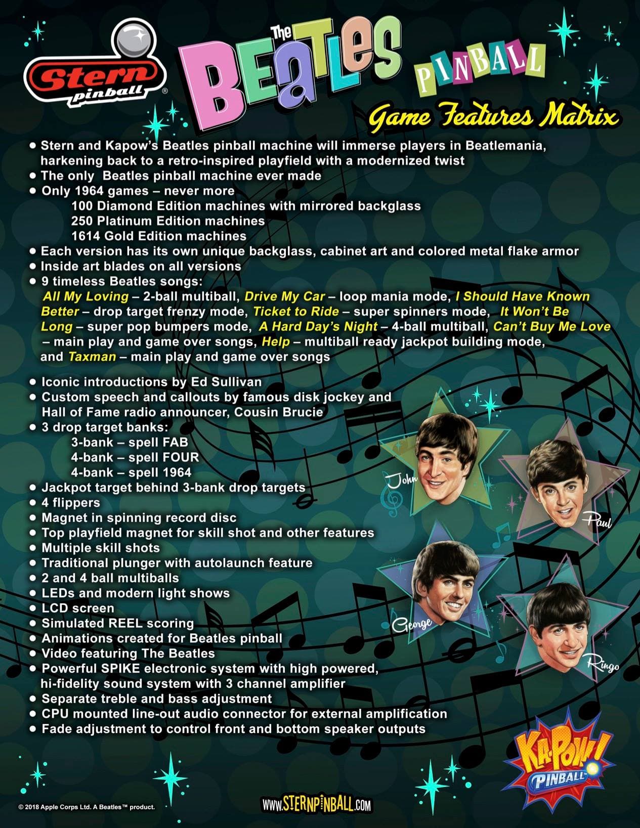 Stern Pinball's detailed Beatles arcade machine features and specifications poster