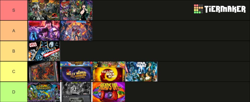 the best pinball machines released in 2019 tier list