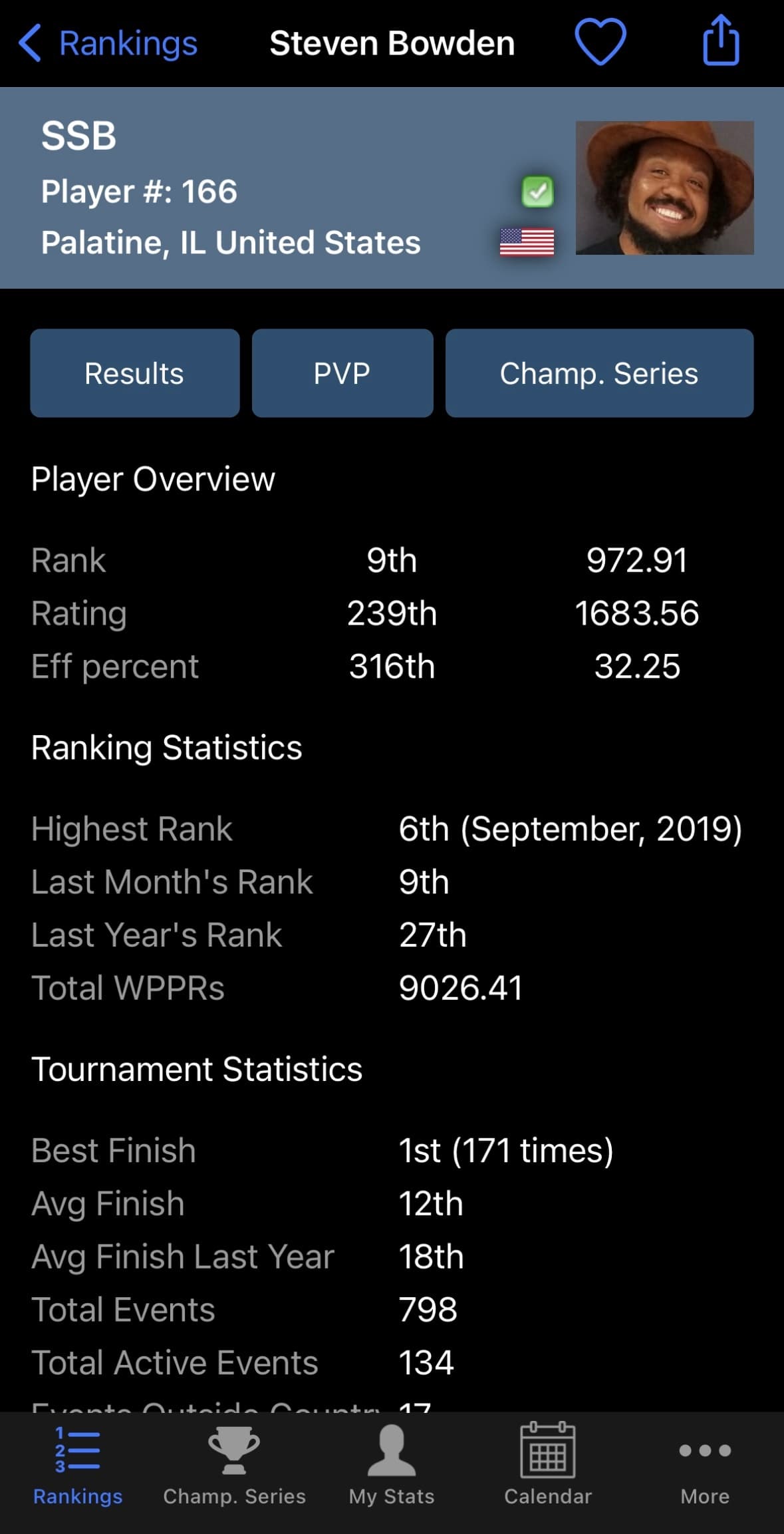 ifpa pinball companion app