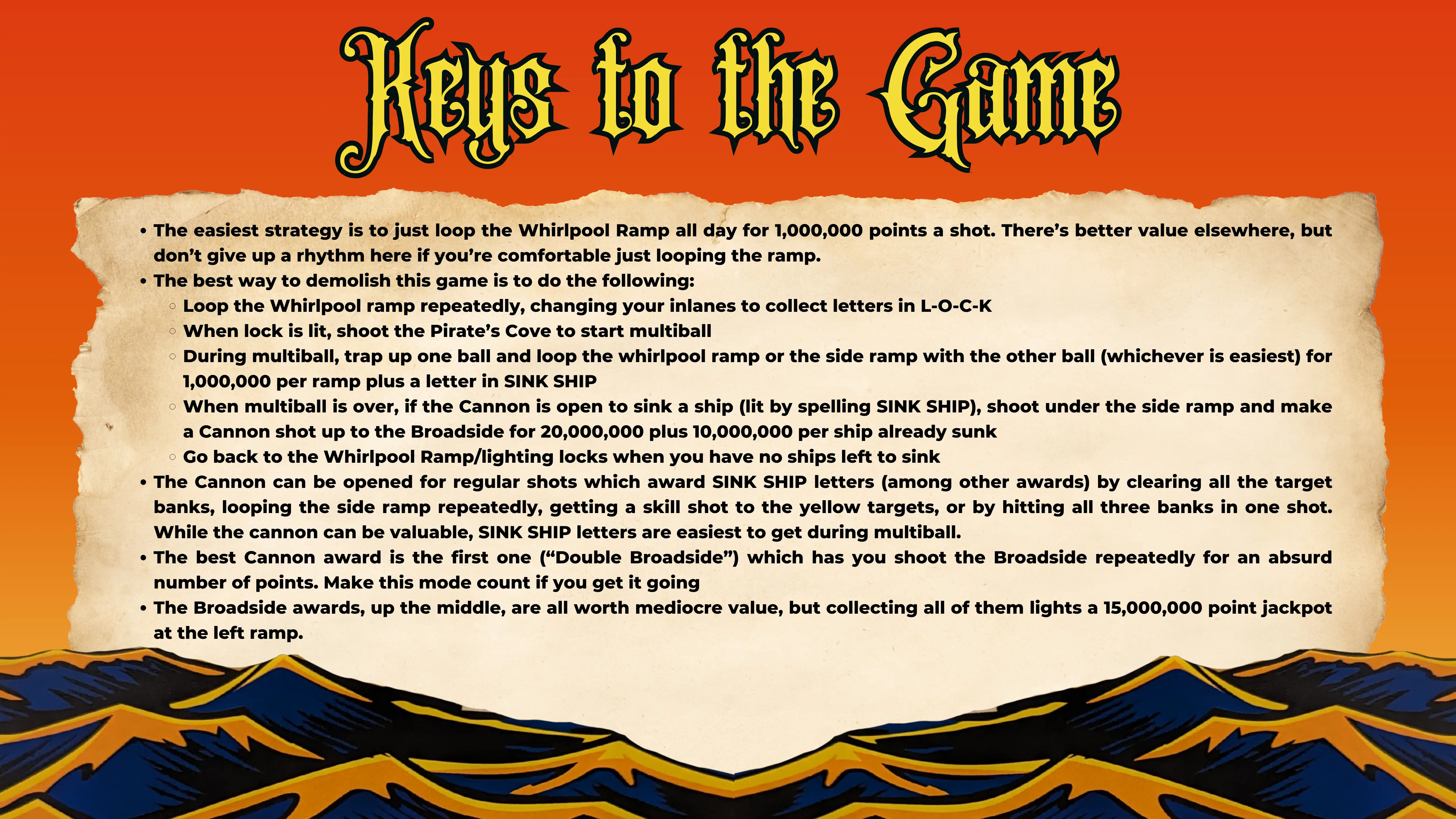 Strategy guide for Keys to the Game pinball scoring techniques