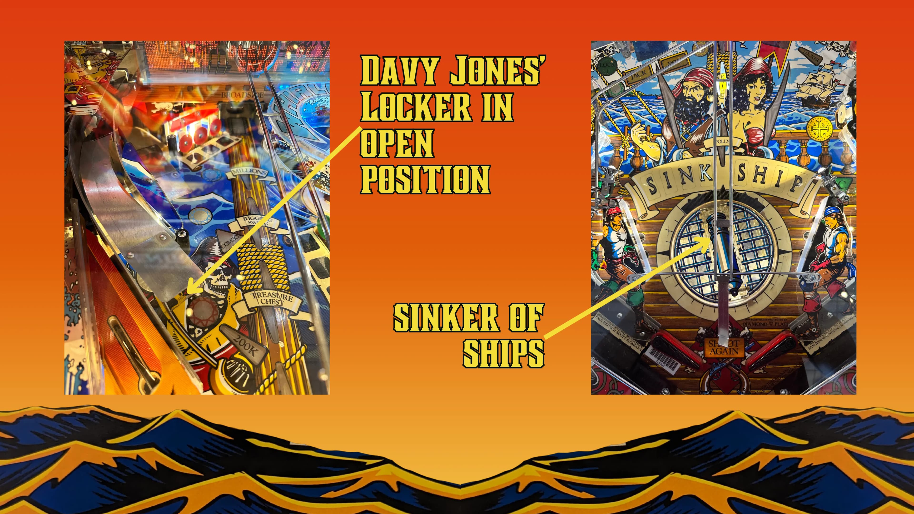 Pinball machine panels with nautical theme featuring Davy Jones' Locker