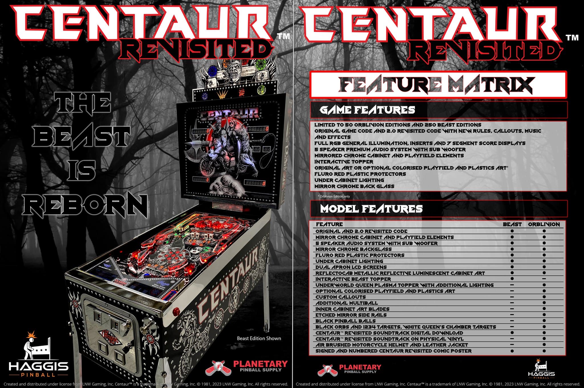 Centaur Revisited pinball machine with detailed feature matrix