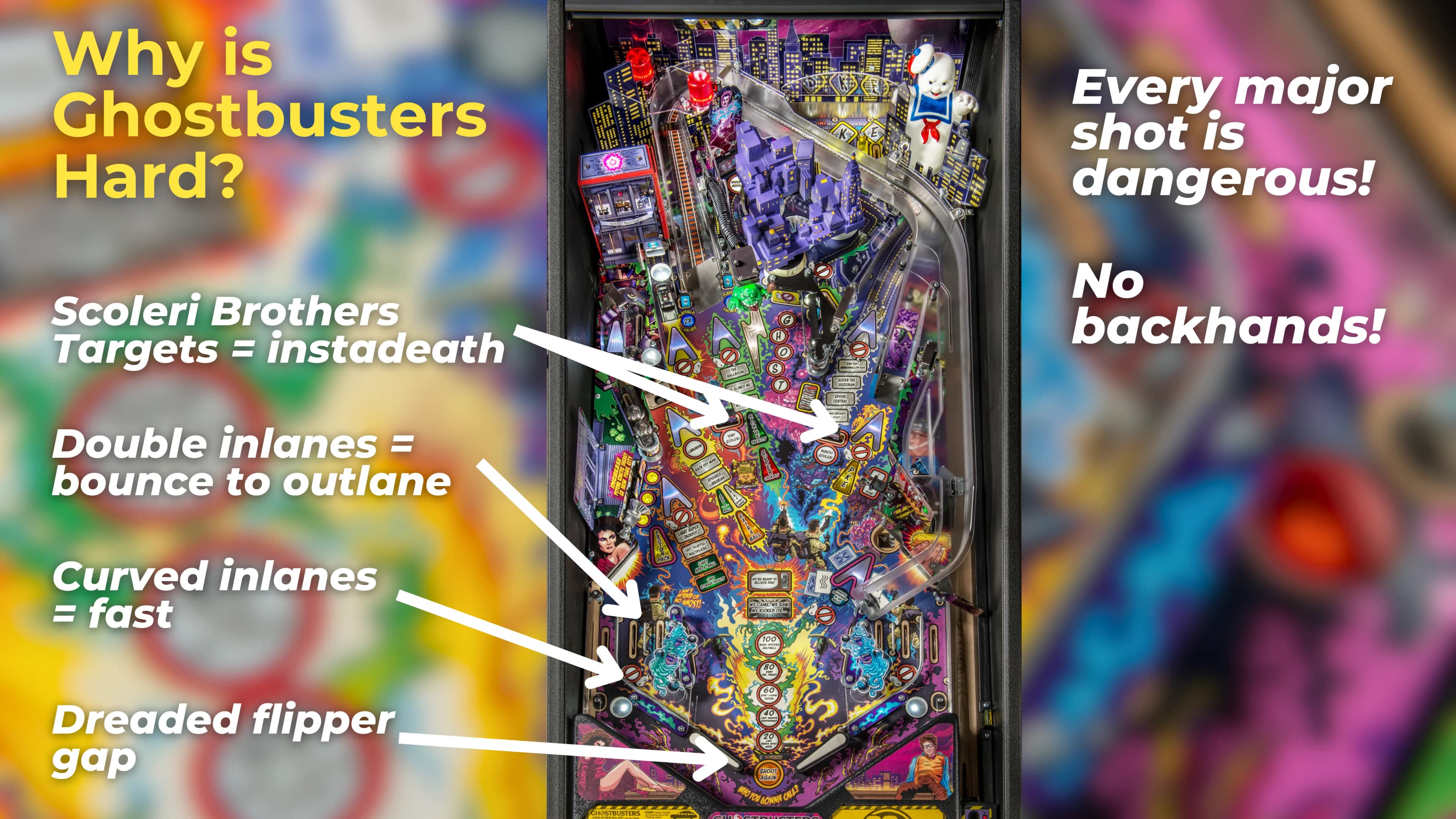 ghostbusters pinball by stern why is it hard