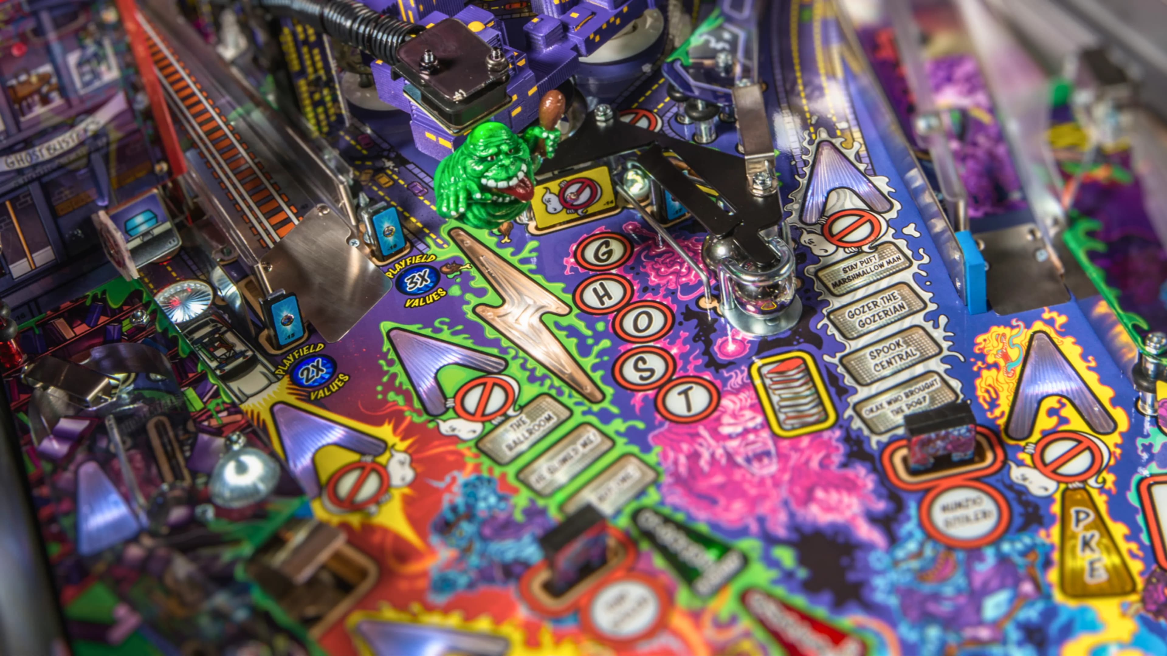 ghostbusters pinball strategy guide playfield multipliers