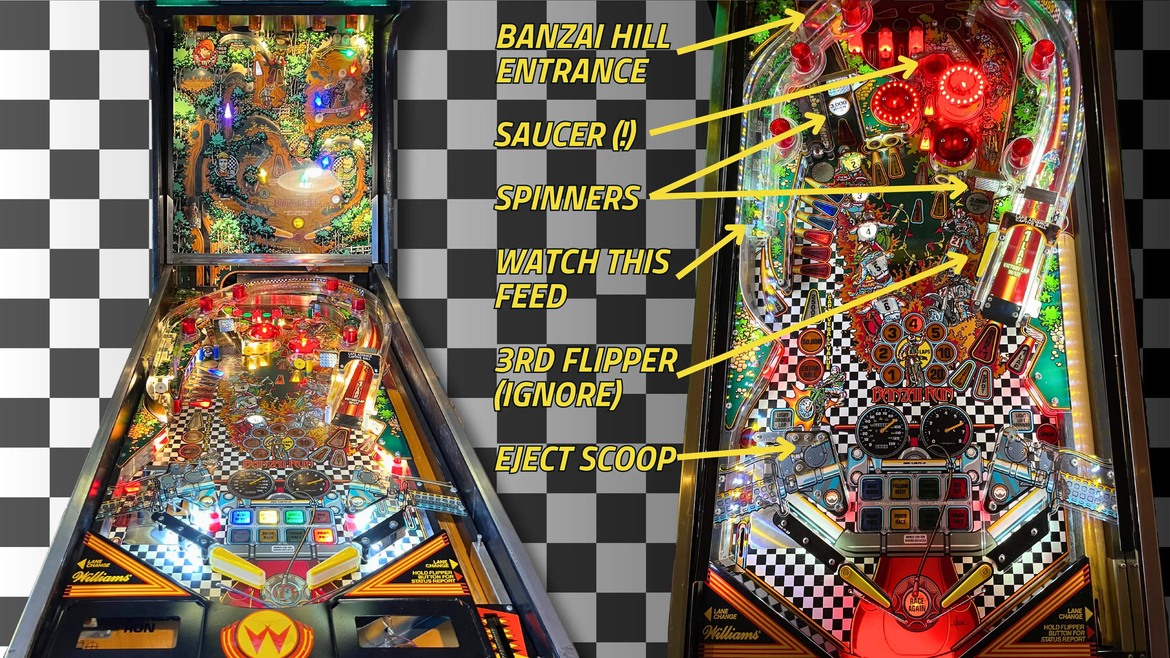 williams banzai run playfield overview