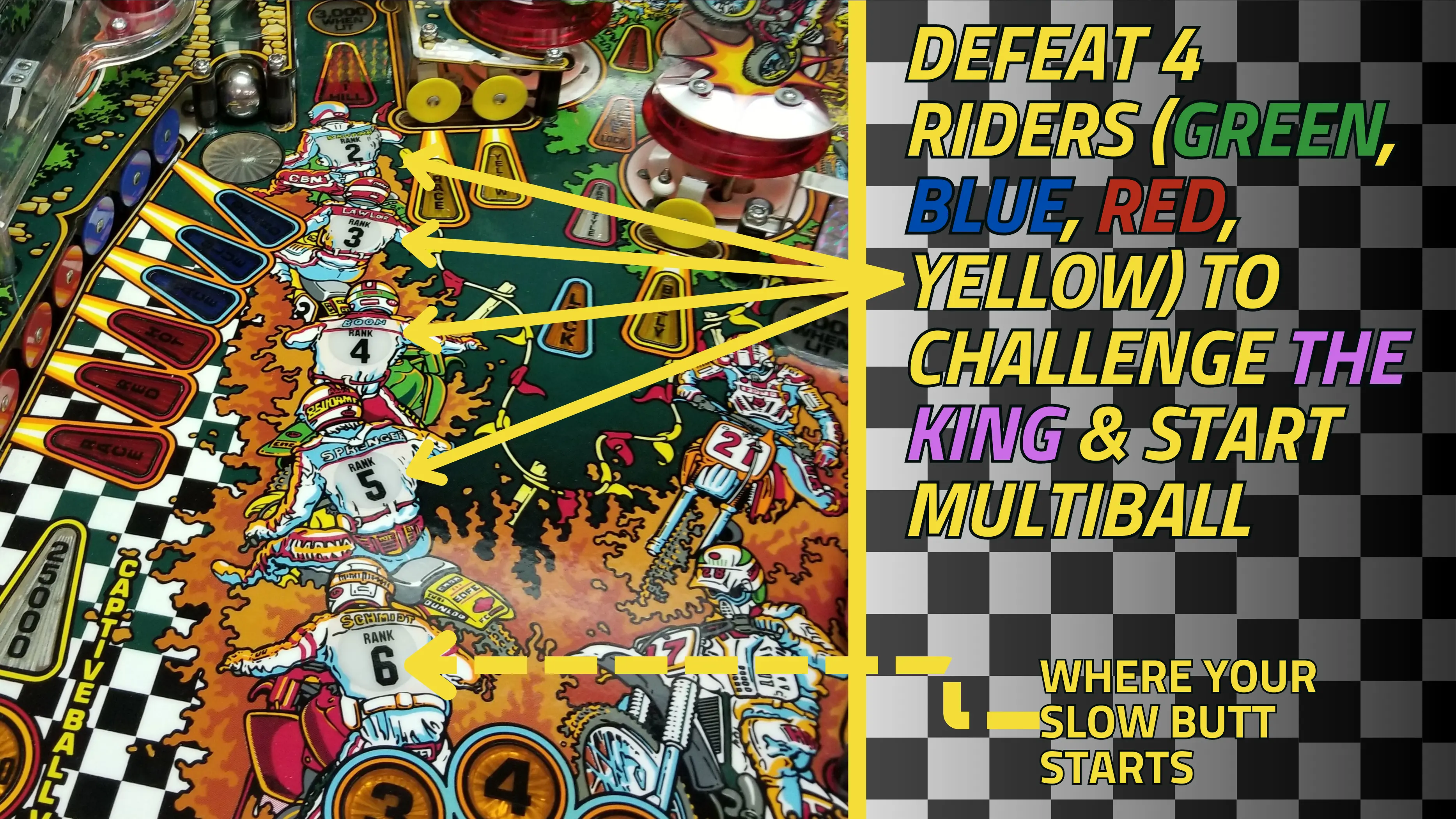 multiball rules banzai run