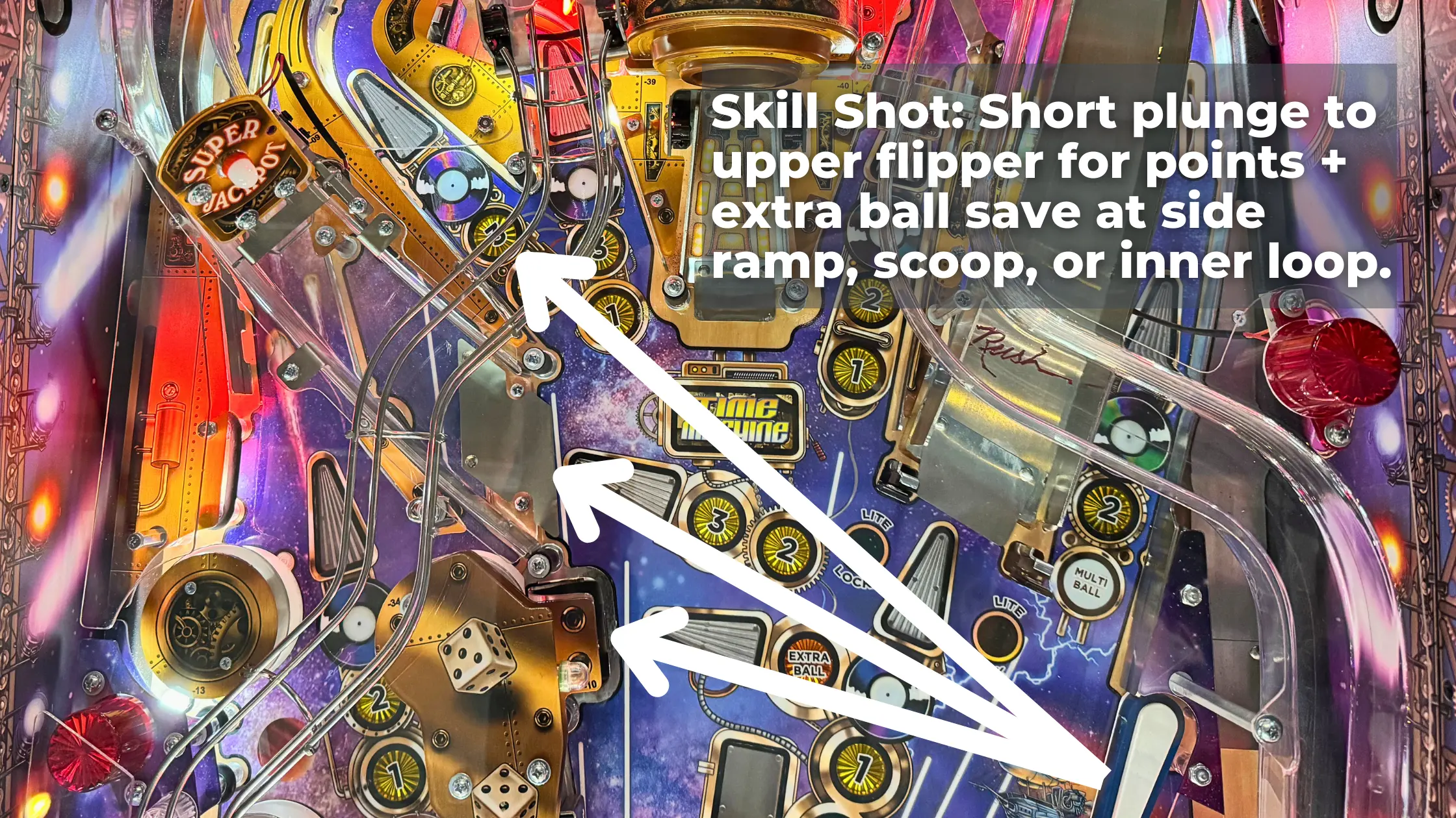 rush pinball stern skill shots