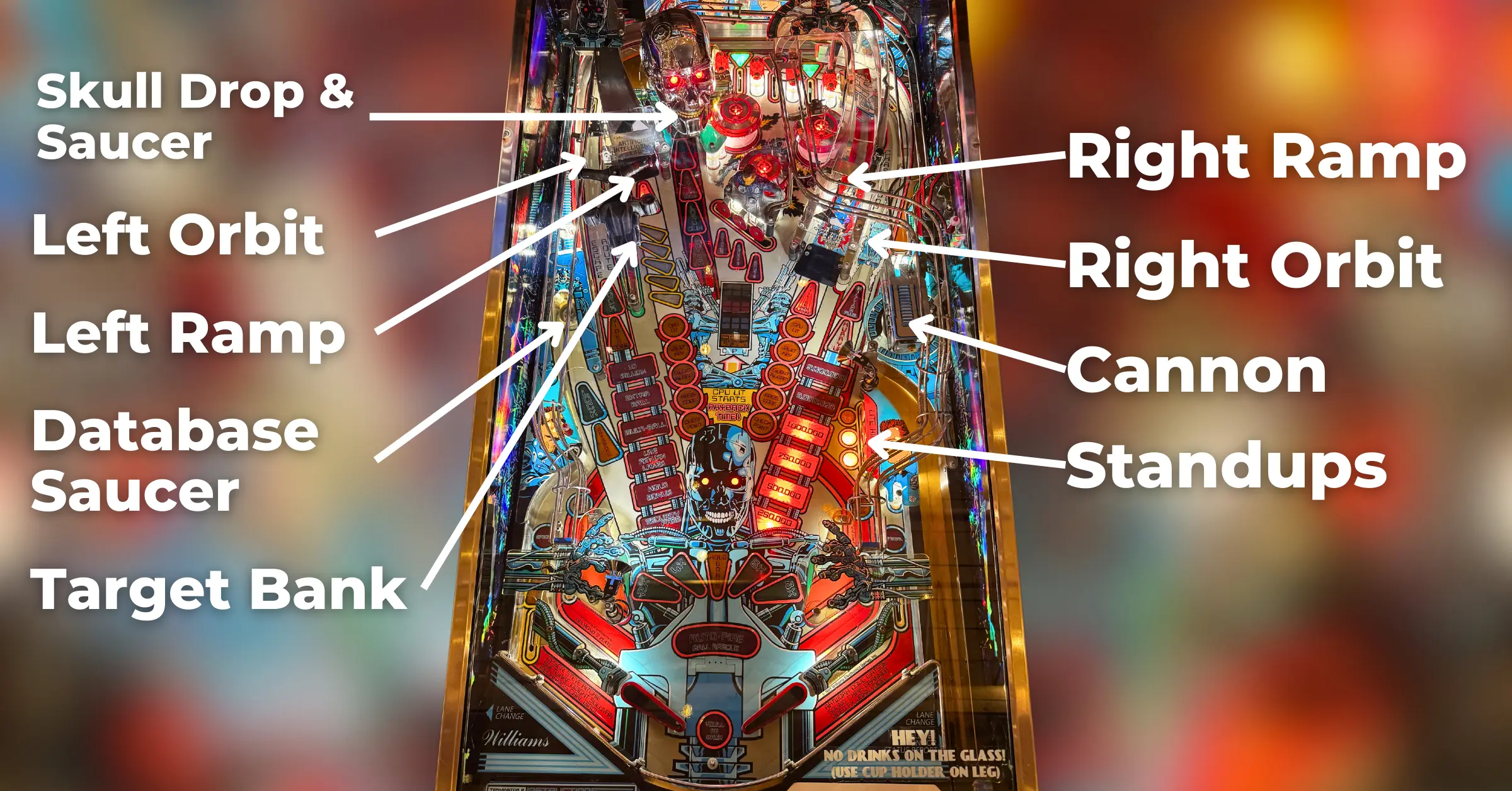 playfield overview for terminator 2 pinball