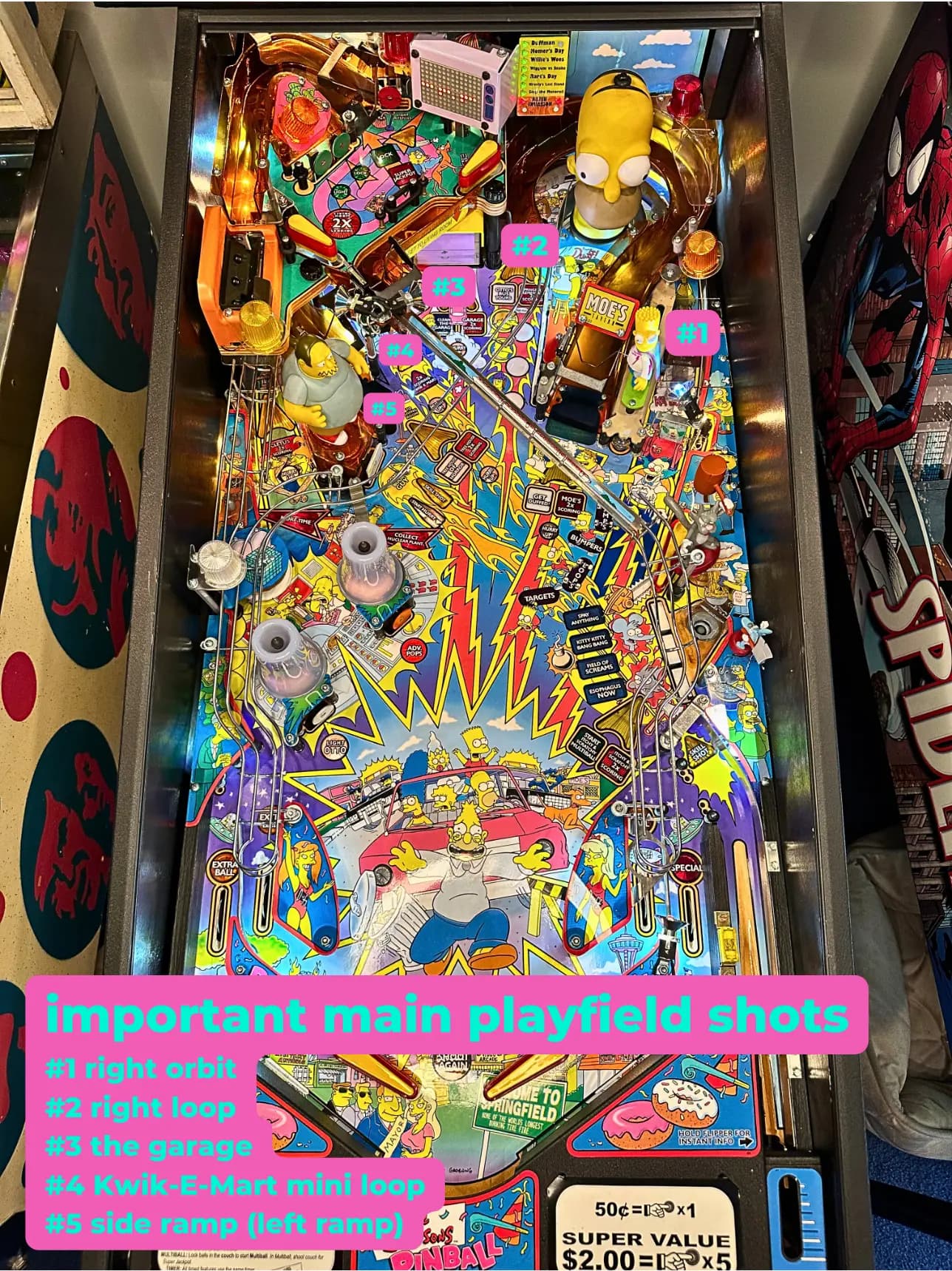 the simpsons pinball party shot priority