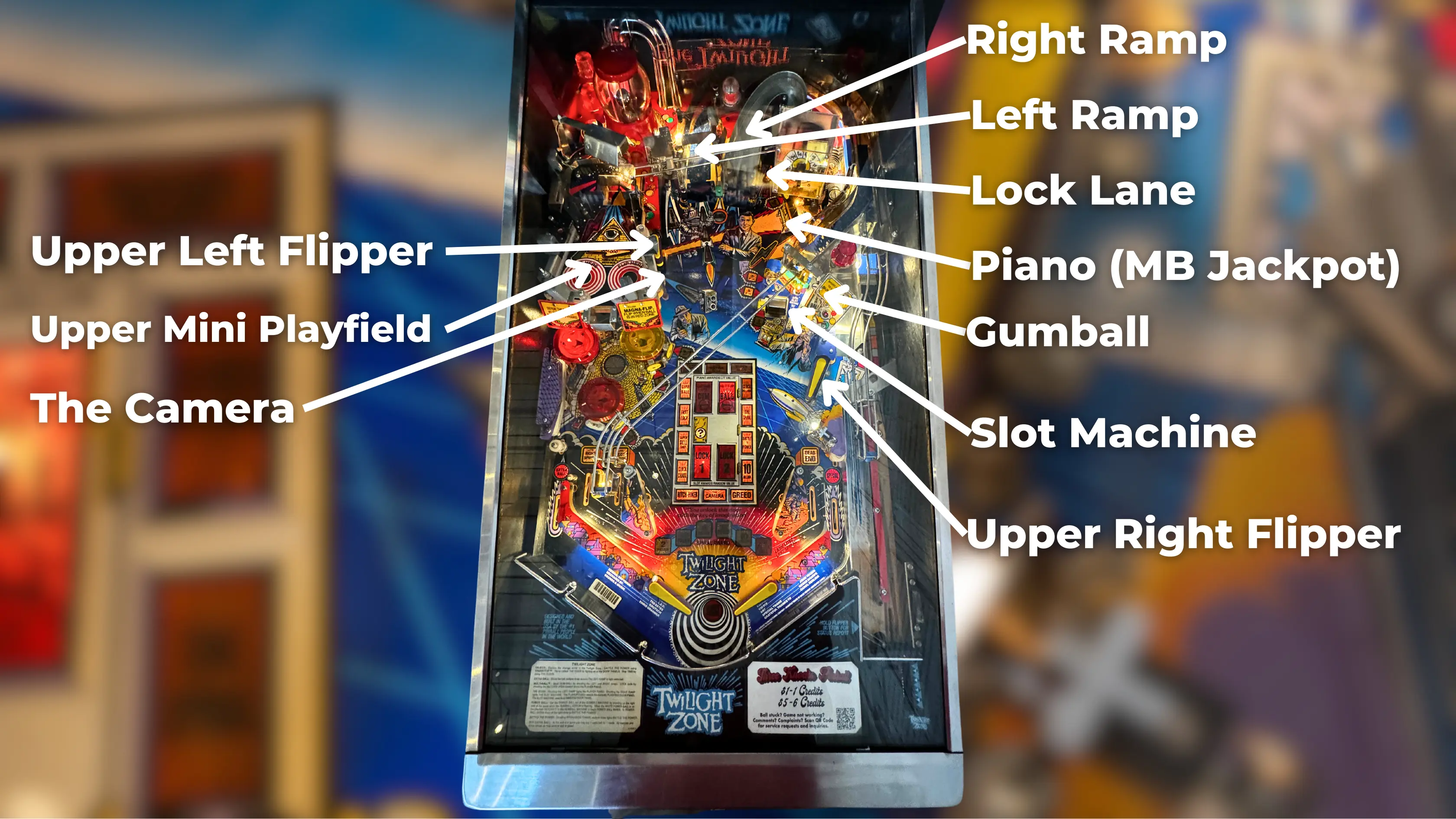 twilight zone pinball tutorial playfield overview