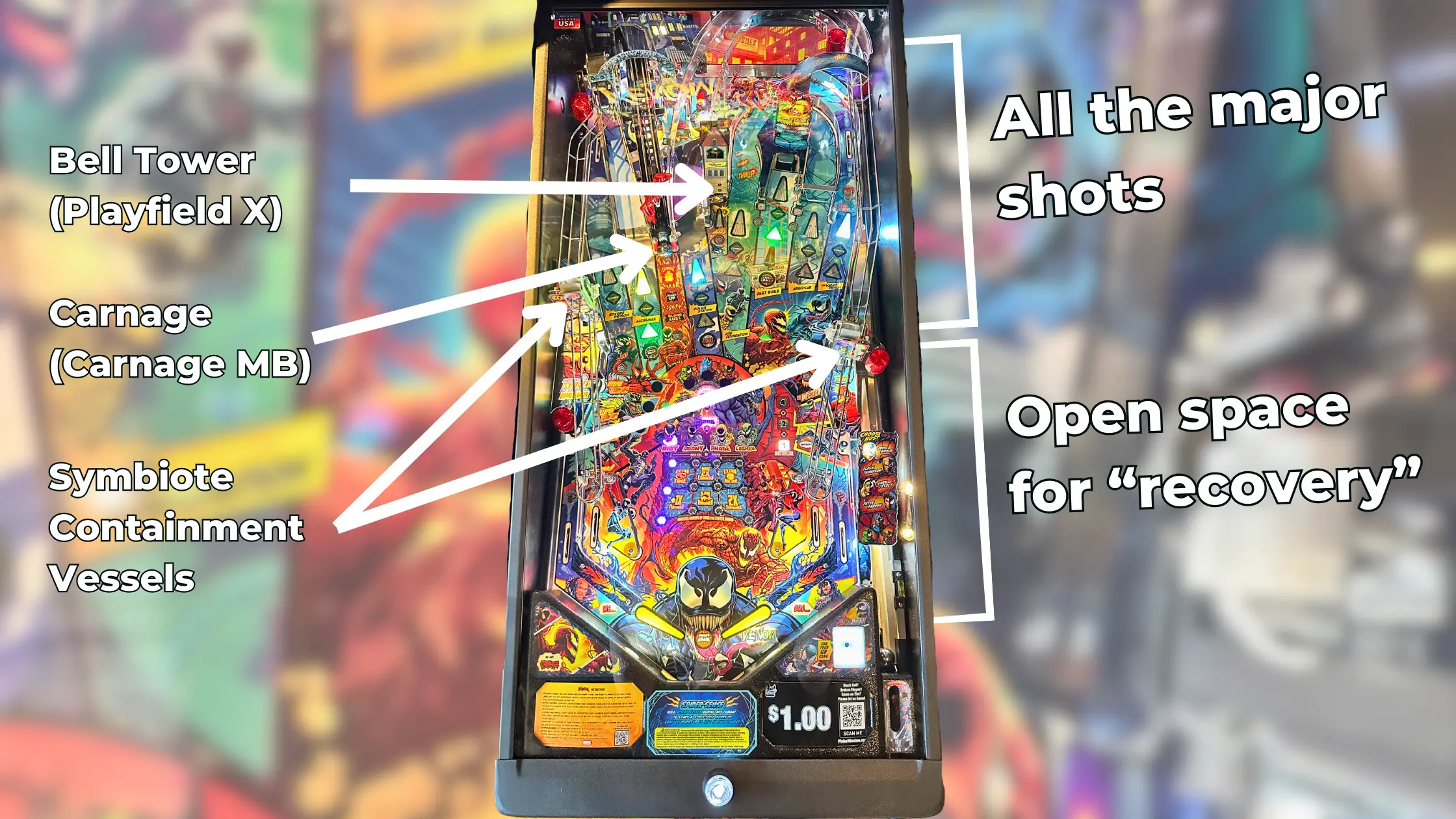 venom pinball playfield overview