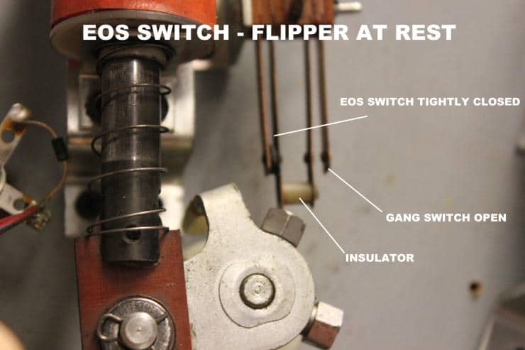 EOS switch flipper at rest with labeled components and closed switches