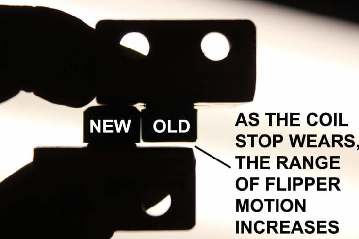 Mechanical diagram showing new and old coil affecting flipper motion range