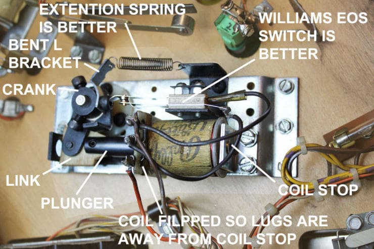 Detailed mechanical component diagram with labeled electrical and spring parts