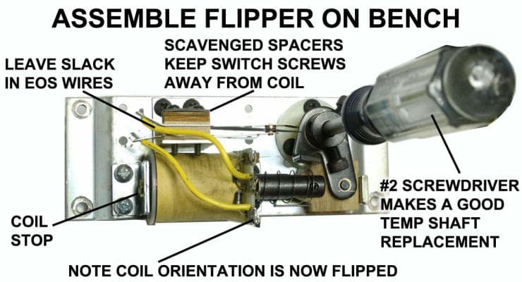 Pinball machine flipper assembly instructions with labeled mechanical components